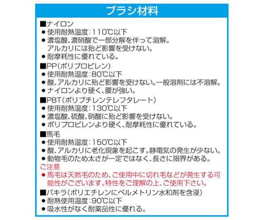 エスコ 60mm×1.0mシールブラシ(PP/黒) EA979KM-1B 1巻