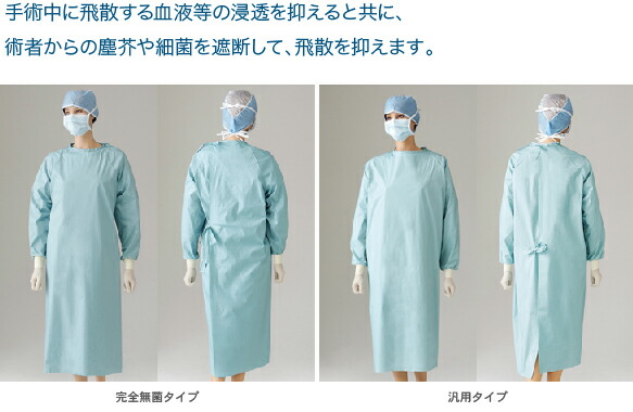 アズワン プロシェア滅菌サージカルガウン(SMMS不織布4層