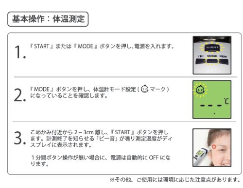 【国内認証品】ヒュービディック 非接触式体温計　ＳＭＡＲＴ　ＴＨＥＲＭＯ(スマートサーモ)【送料無料】