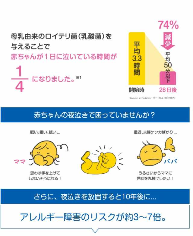 チャイルドヘルスベビー5ml