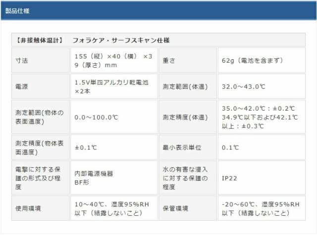 非接触体温計（国内認証品）フォラケア・サーフスキャン 1242T1001 フォラケア・ジャパン