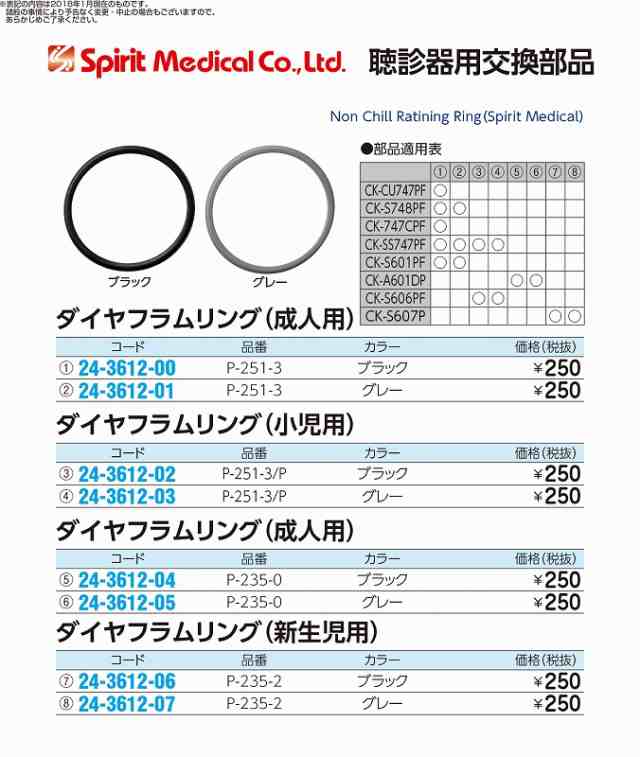 Ｓｐｉｒｉｔ聴診器 ステシア CK-M625PF C(スノーホワイト) - その他医薬品