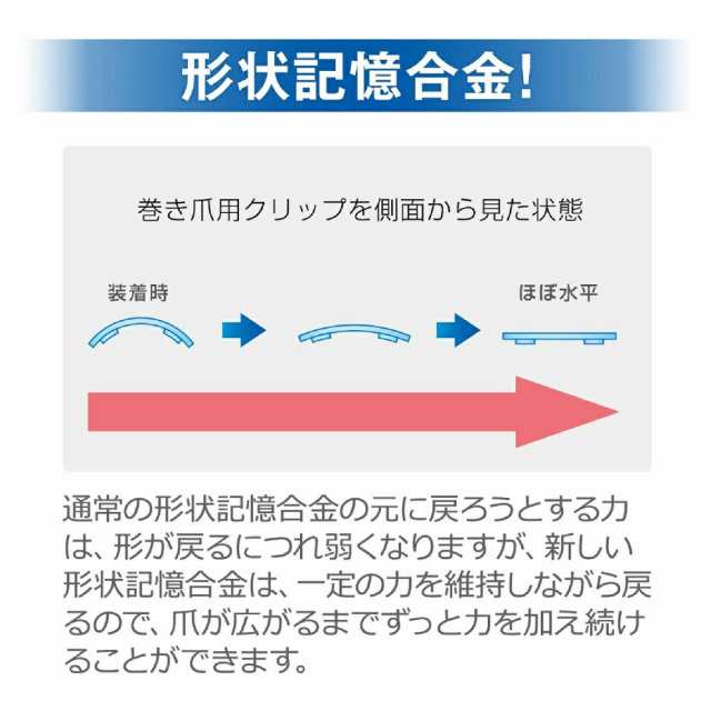 ネイルケアドクターショール  巻き爪用クリップ Mサイズ　2個セット