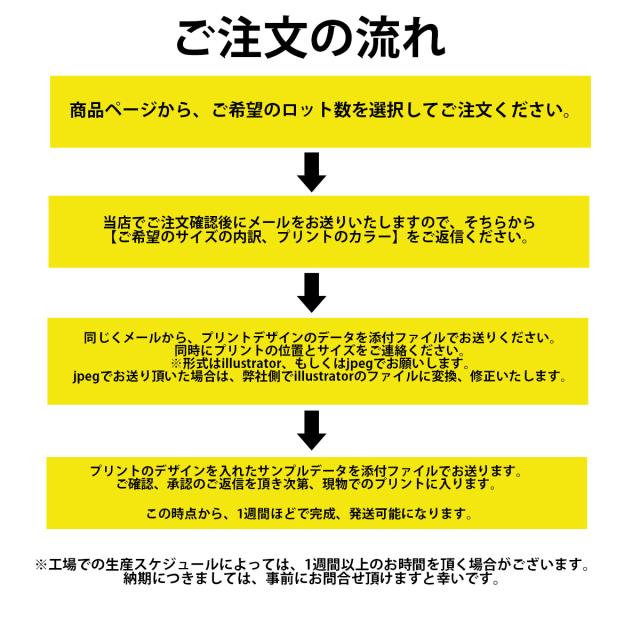 【版代無料】1枚あたり【50枚プラン 】【シルクスクリーン プリントTシャツ作成】【ボディ代＆プリント代込み】プリントのカラーは6色 ボディのTシャツは2色 4サイズ展開 イベント 販促 飲食店 ユニフォーム ノベルティー グッズ_4
