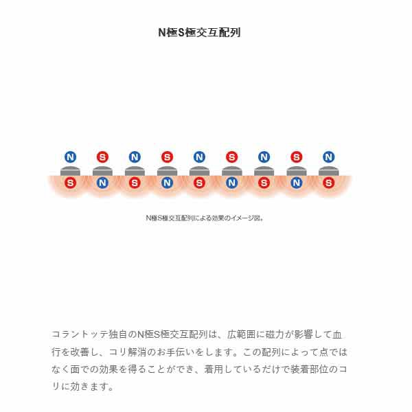 日本製 Colantotte コラントッテ ブレスレット マグチタン Geo ジオ プレミアムゴールド 送料無料 肩こり 首こり 0329の通販はau Pay マーケット Olive