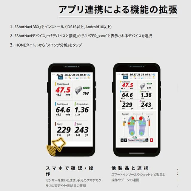 ショットナビ ゴルフ Shot Navi ショットナビ トレーニング シリーズ