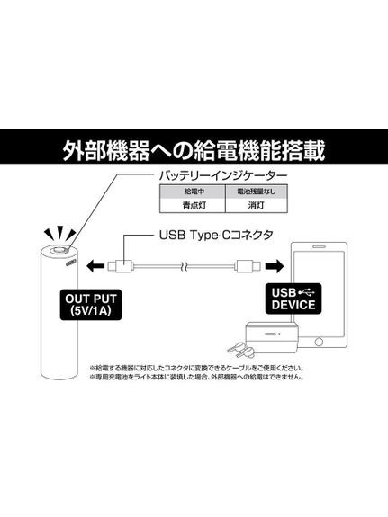 ソノタ OTHER UN-1R 多機能コンパクトランタン その他ランタン・ライト