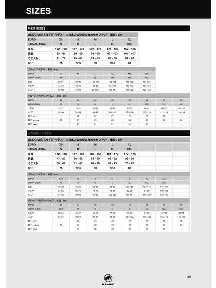 マムート MAMMUT XERON NEUVEVILLE WAISTPACK その他バッグ