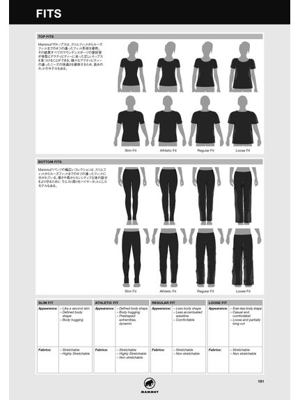 マムート MAMMUT XERON NEUVEVILLE WAISTPACK その他バッグ