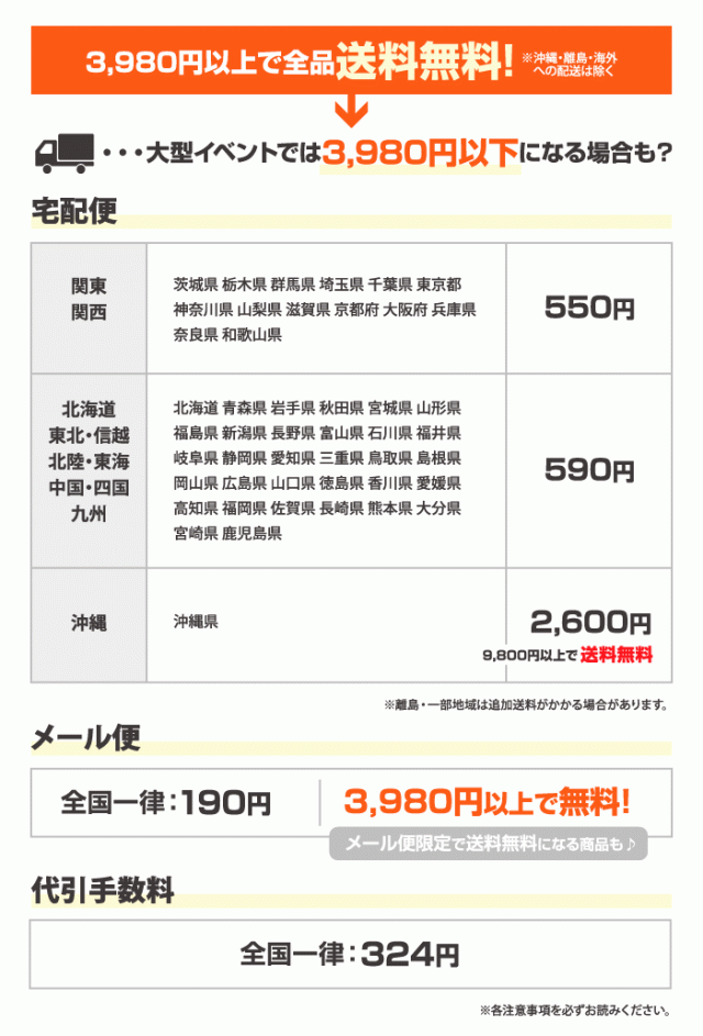 【単品】すみっコぐらし ネオ・すみっコくじ Part1 ざっそうとようせいのお花畑テーマ　AB13501｜au PAY マーケット