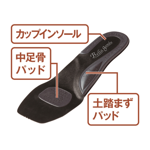 【貨物輸送無料】 足の労働者階級が考えた 足が楽なパンプス (黒いこと24.5糎) / 株式会社メイダイ