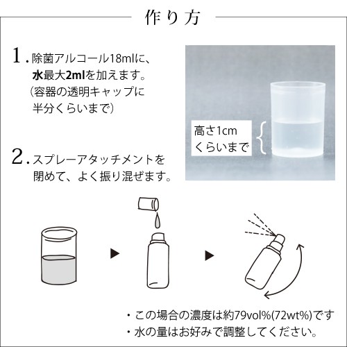 除菌アルコール 18mlスプレー 5本セット 除菌 抗菌 手 指 洗浄 スプレー ウイルス 対策 予防 衛生用品 子供 感染症の通販はau Pay マーケット アロマオイル格安通販ease Aroma Shop