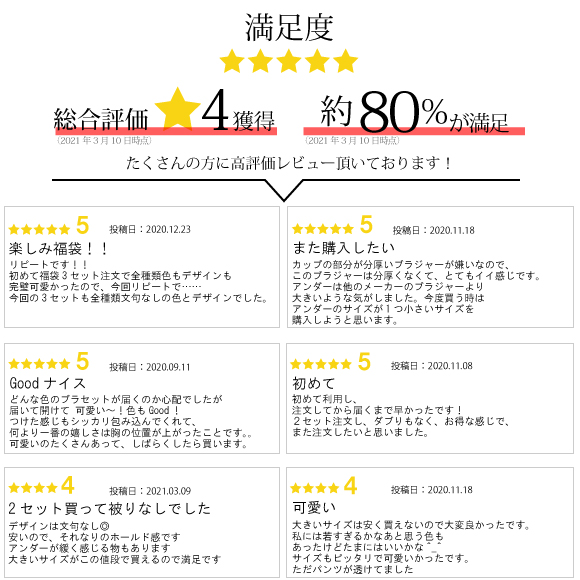 メール便不可 福袋 ブラセット ブラジャーショーツ 3点 刺繍タイプ 大きいサイズ B85 H100 レディース 下着福袋 福袋 21 送料無料の通販はau Pay マーケット Nico インナーショップ