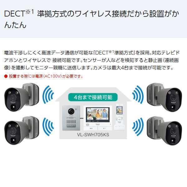 在庫限り VL-WD813K パナソニック センサーライト付屋外ワイヤレスセンカメラ ドアホン連携 自動録画 防犯カメラ ネットワークカメラの通販はau  PAY マーケット - ぎおん | au PAY マーケット－通販サイト