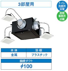 東芝 日本キャリア 天井埋込形ダクト用中間取付タイプ3部屋用 3部屋同時換気用   DVC-18T1