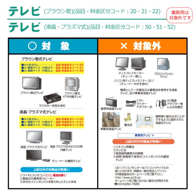 リサイクル テレビ 16型以上29型以下【回収のみ、商品お届け別途 