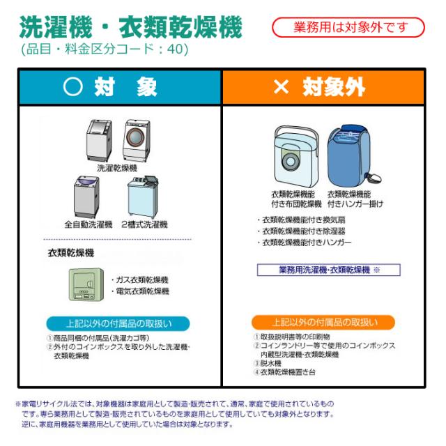 縦型洗濯機・衣類乾燥機のリサイクル 縦型洗濯機・衣類乾燥機のリサイクルの通販はau PAY マーケット