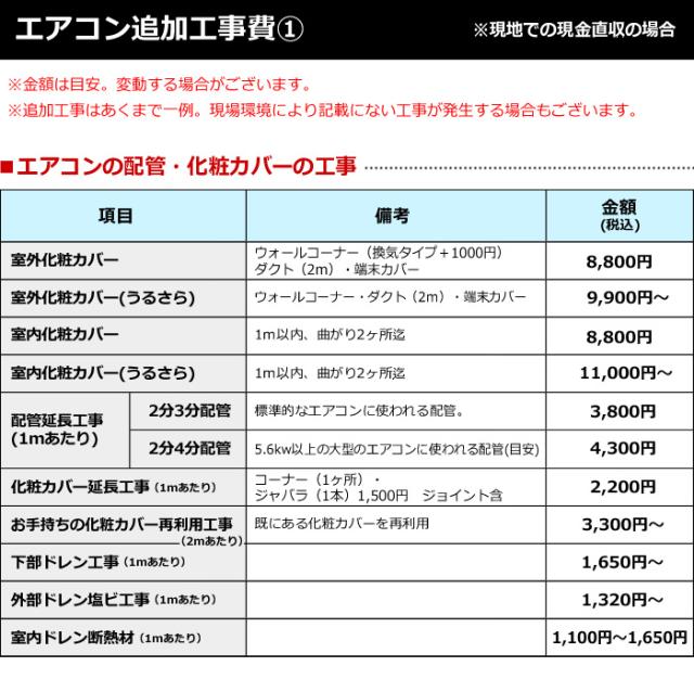 エアコン 新規取付標準工事「商品到着後翌日以降」冷房能力6.3kw以上（取り外し・リサイクル別途） ※業務用・うるさら対象外_3