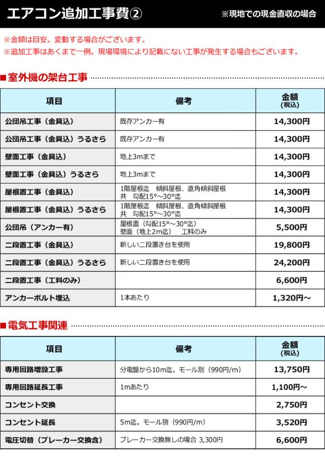 エアコン 新規取付標準工事「商品到着後翌日以降」冷房能力6.3kw以上（取り外し・リサイクル別途） ※業務用・うるさら対象外_4