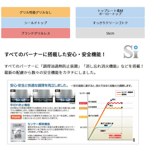パロマ ガステーブル 2口ガスコンロ 都市ガス用 PA-29B 12A13A 左強火 