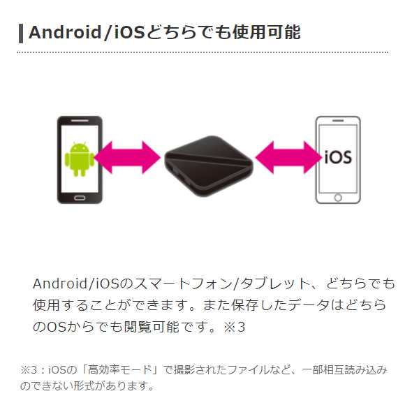 Elp Shu005ubk エレコム スマートフォン用 外付けhdd バックアップハードディスク 500gbの通販はau Pay マーケット ぎおん