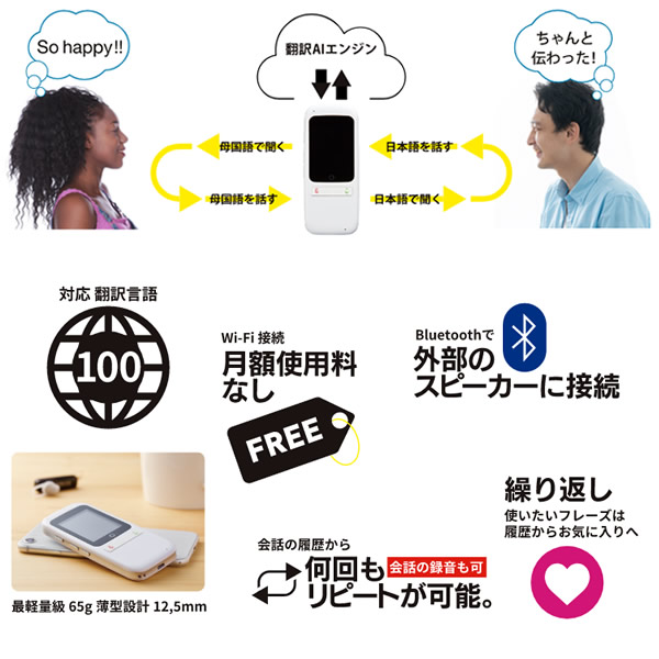AT-01-WH あさひコーポレーション 携帯音声AI翻訳機 やくし丸 Wi-Fi対応_2
