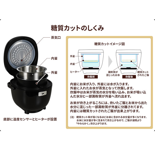 在庫処分 UNITECH ユニテク 糖質カット炊飯器 3.5合炊き （糖質カット時
