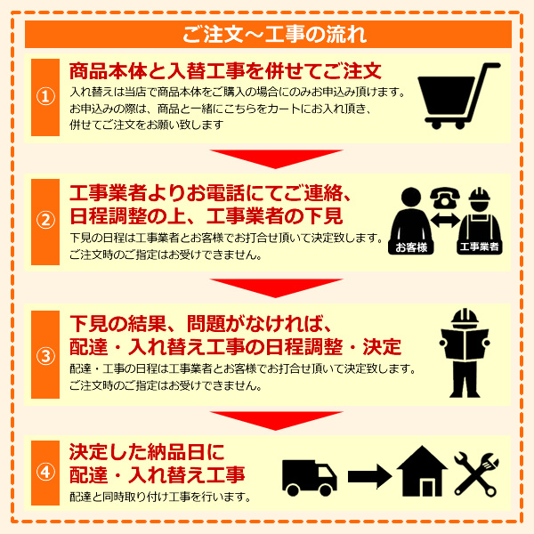 【京都市内限定】エコキュート入れ替え工事「エコキュートからエコキュートへの入替」_2