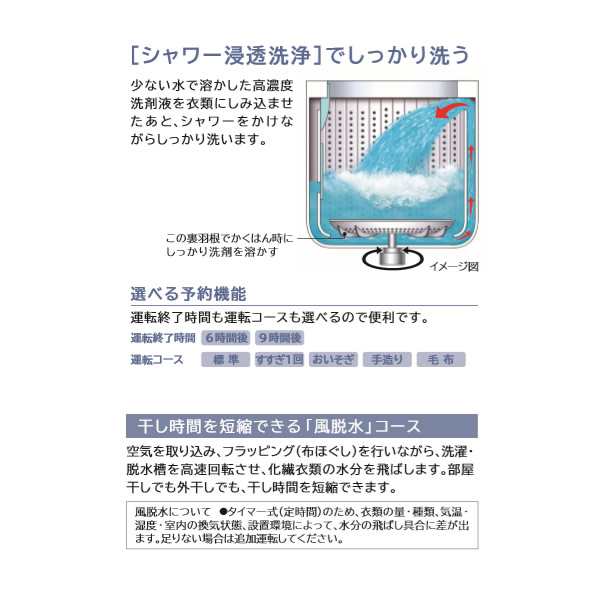 在庫僅少 洗濯機 日立 全自動洗濯機 7kg 白い約束 ホワイト Nw R705 Wの通販はau Pay マーケット ぎおん