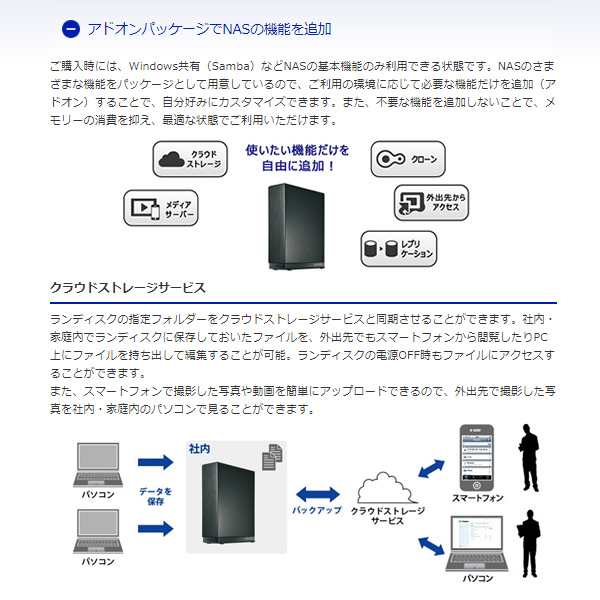 ＩＯデータ 2.5GbE対応LinuxベースOS搭載 法人向け1ドライブBOXタイプ