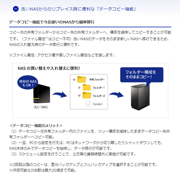 独特な店 Ioデータ 2 5gbe対応linuxベースos搭載 法人向け2ドライブboxタイプnas 16tb Hdl2 Aax16w Hdd Sutevalle Org