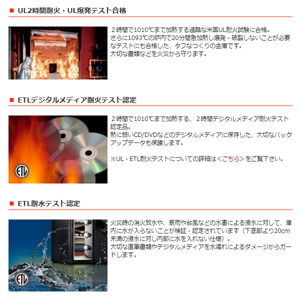在庫あり　金庫 セントリー日本 Sentry 2時間耐火 耐水 22.8L テンキー式 JTW082GEL_1