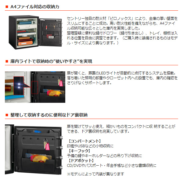在庫あり　金庫 セントリー日本 Sentry 2時間耐火 耐水 22.8L テンキー式 JTW082GEL_3