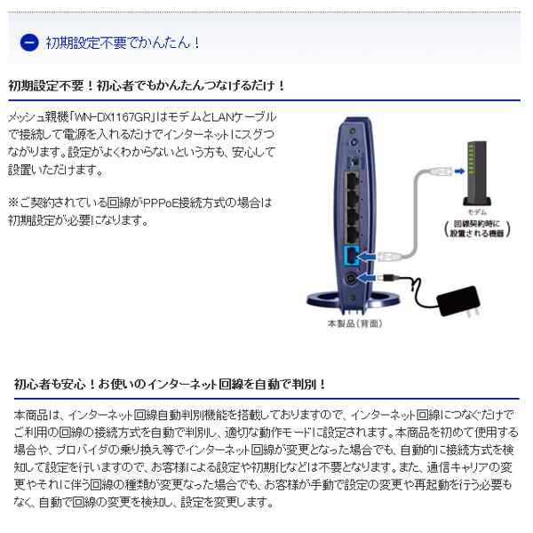 ＩＯデータ 360コネクト搭載867Mbps（規格値）対応メッシュWi-Fiセット WN-DX1167GREXの通販はau PAY マーケット -  ぎおん