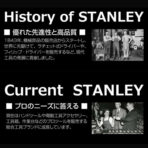 在庫あり　スタンレー STANLEY アルミ製折りたたみ式 ハンドトラック FXWT707 台車 耐荷重最大約200kg ブラックXイエロー_2