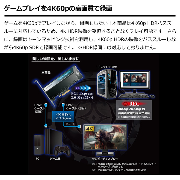 IOデータ 4K/60p記録対応 ソフトウェアエンコード型 PCIe