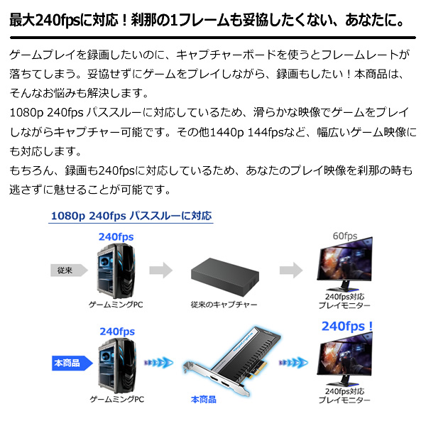IOデータ 4K/60p記録対応 ソフトウェアエンコード型 PCIe