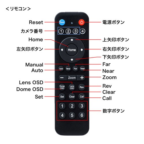 業界最安値挑戦 サンワサプライ 10倍ズーム搭載会議用カメラ CMS-V54BK