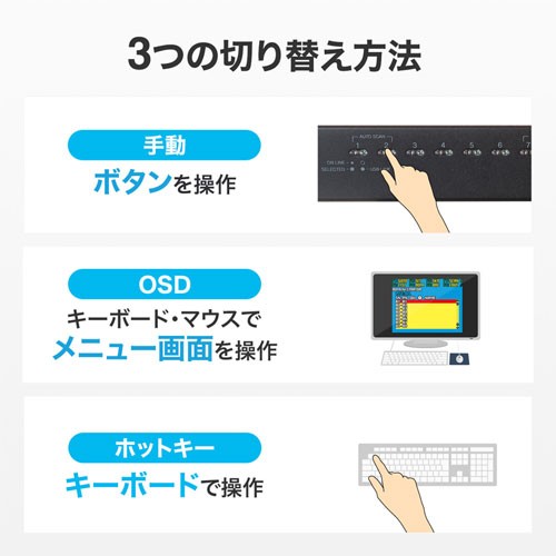 サンワサプライ HDMI対応パソコン自動切替器(8:1) SW-KVM8HUの通販は