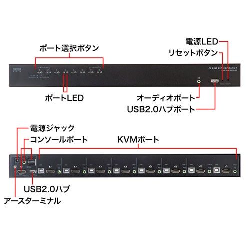 サンワサプライ HDMI対応パソコン自動切替器(8:1) SW-KVM8HUの通販は