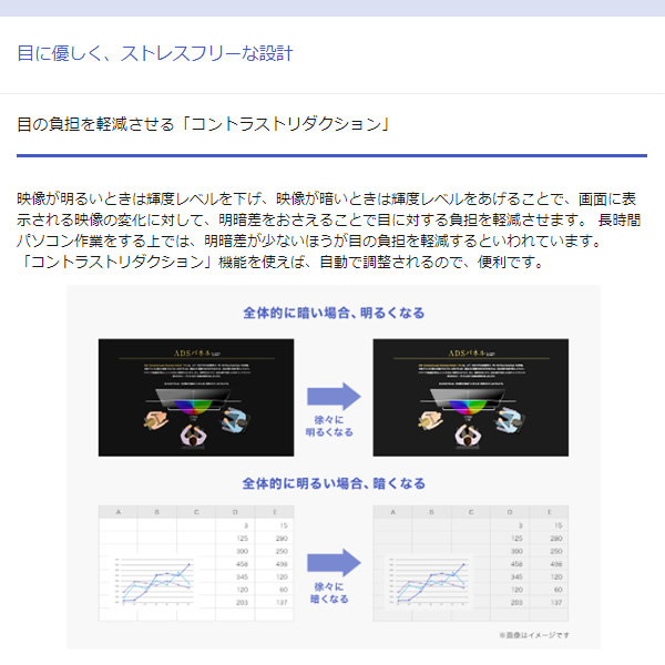 [予約 約3-4週間以降]ＩＯデータ 広視野角ADSパネル採用 DisplayPort搭載 21.5型ワイド液晶ディスプレイ ブラック LCD-DF221EDB-A_4