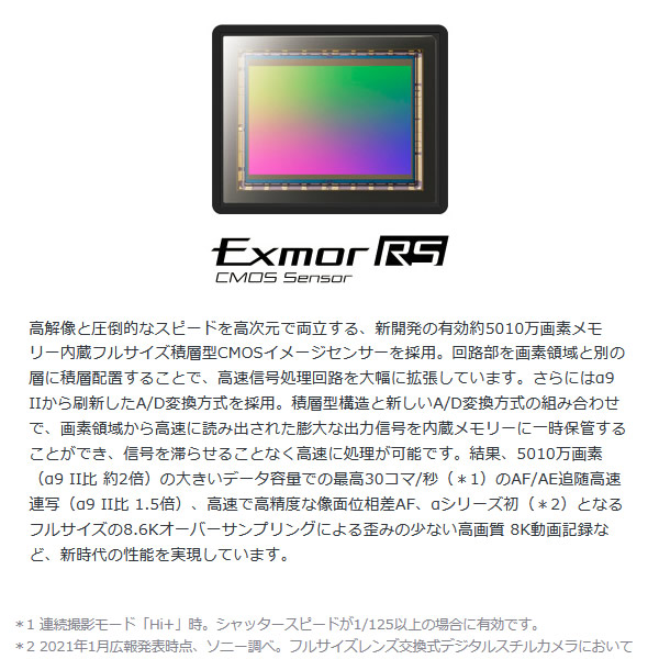 SONY ソニー 鏡鑑受け答え 一眼デジタル写真器 α1 ILCE-1 上半身