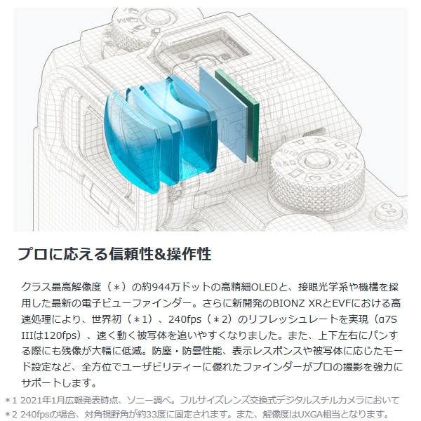 SONY ソニー 鏡鑑受け答え 一眼デジタル写真器 α1 ILCE-1 上半身