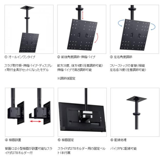 在庫あり　天吊金 ハヤミ 大型用 〜60V型対応 TH-B76L VESA規格 200×200 300×300 400×400 ハミレックス HAMILeX テレビ ディスプレイモニター用_2