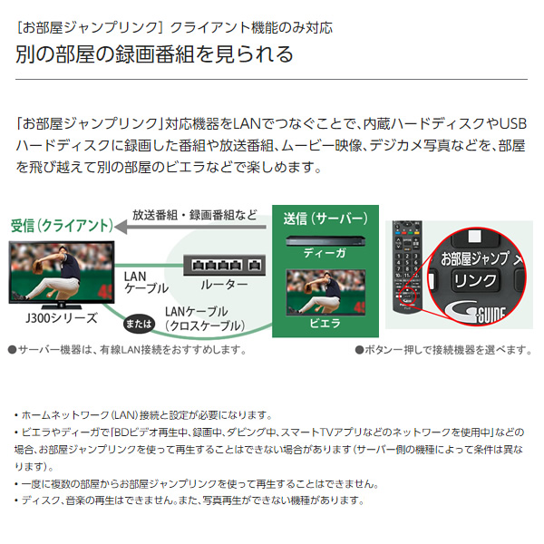 パナソニック 24V型 ハイビジョンビエラ J300シリーズ Wチューナー搭載 液晶テレビ VIERA TH-24J300 1人暮らし 新生活_4