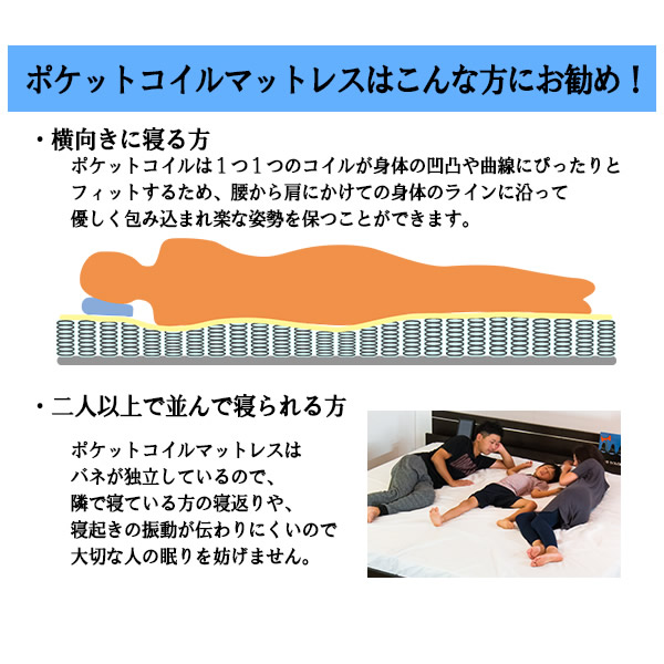 【直送】E379-87-108678-No-D 友澤木工 木製プレインベッド ヘッドレスタイプ ダブル ダークブラウン（マットレス付き）_5