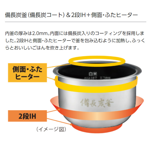 パナソニック IHジャー炊飯器 3.5合炊き ホワイト SR-KT060-Wの通販は
