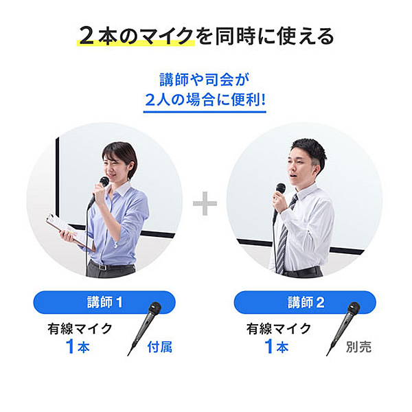 サンワサプライ マイク付き拡声器スピーカー MM-SPAMPN_3