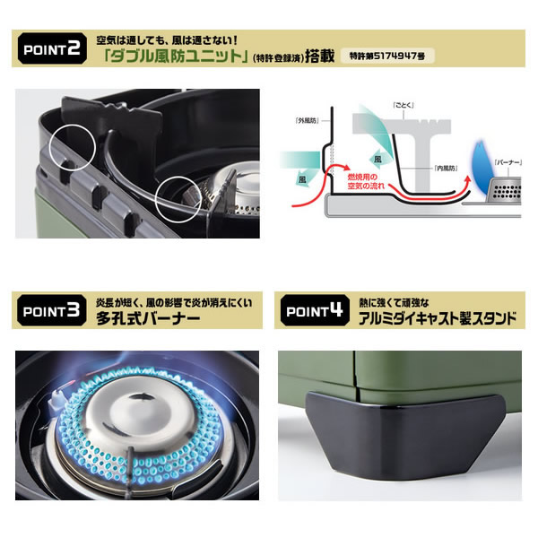 イワタニ テープコンロ アウトドア ガスコンロ テープフー 手ごわいまるJr 黒いこと CB-ODX-JR-BK 入れもの付き添い人 難民キャンプ BBQコンロ 丸焼き
