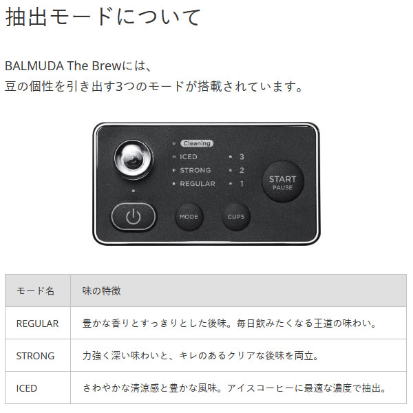 在庫あり　バルミューダ オープンドリップ式 コーヒーメーカー BALMUDA The Brew K06A_6